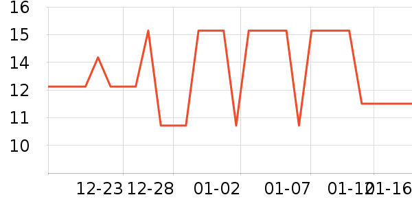 չ�պ決ԭ����ʷ�۸�