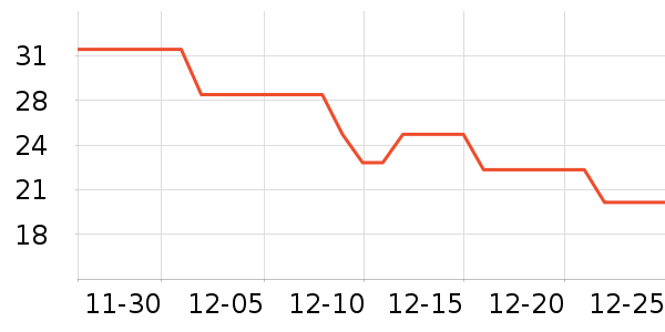 �̻��������ʷ�۸�