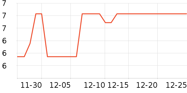 ���������ǩ��ʷ�۸�