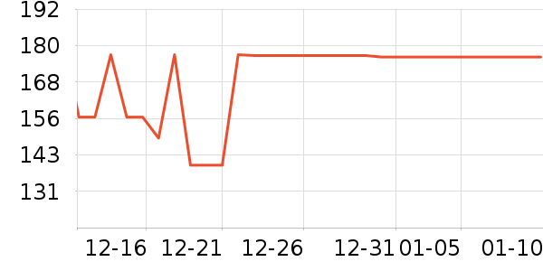 �ɰ��ڹ���ά����ʷ�۸�