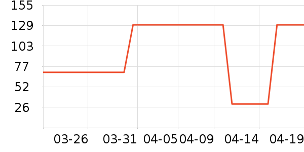 G.DUCKKIDS��ͯƤ����/��ɹ����ʷ�۸�