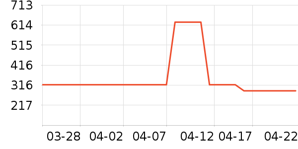 Ƭ��񥻤����װ��ʷ�۸�