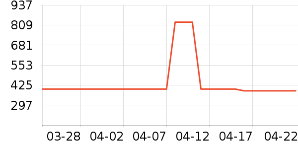 Ƭ��񥻤����װ��ʷ�۸�