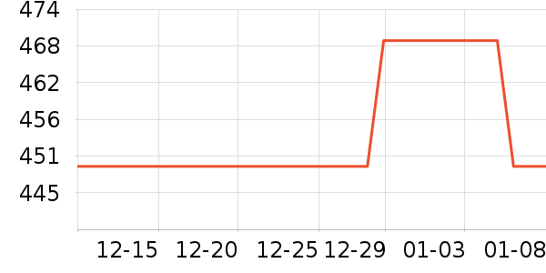 ������������������ʷ�۸�