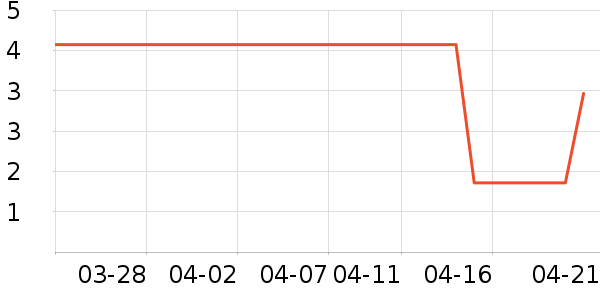 ��ֽ/�ֹ�DIY��ʷ�۸�