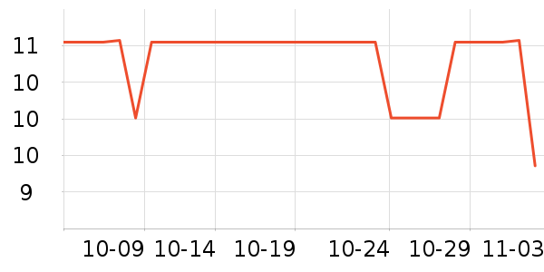 ��ħ�ֻ���Ĥ ��ʷ�۸�