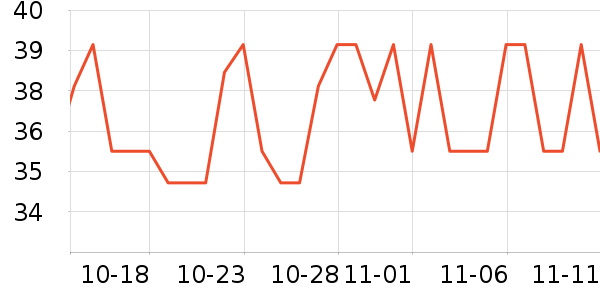 ���ֱ�����ʷ�۸�