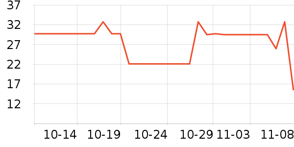 ���ֱ�����ʷ�۸�