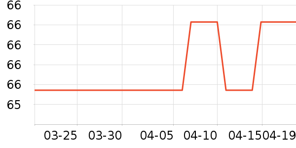 ��������/ˮ��/ˮ����ʷ�۸�