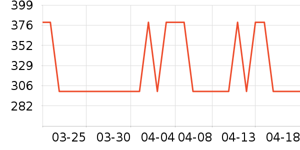 SKG��Ħ��/��Ħ����ʷ�۸�