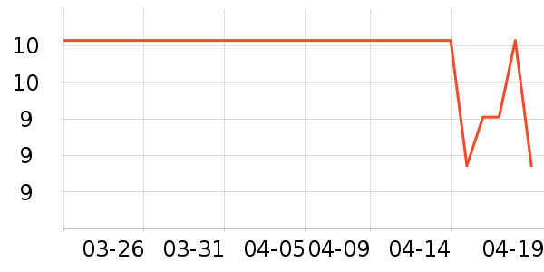 ���ӹ����ֽ��ʷ�۸�