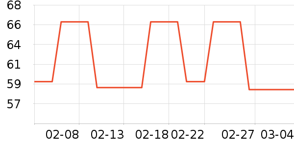 Ůʿ�ڿ���ʷ�۸�