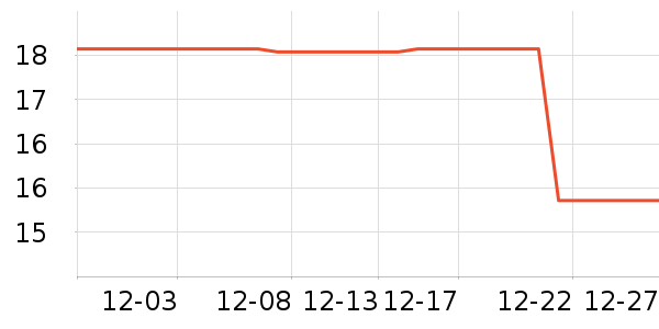 �������ǹ���ʳ��ʷ�۸�