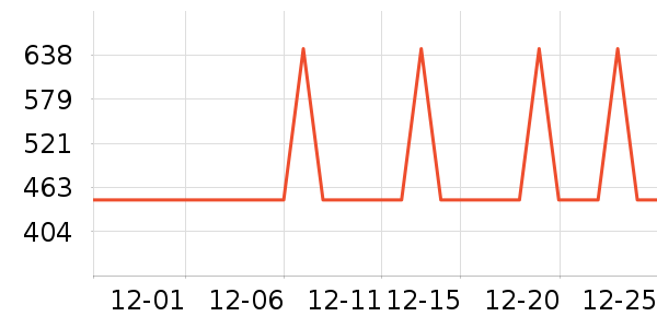 ������������ʷ�۸�