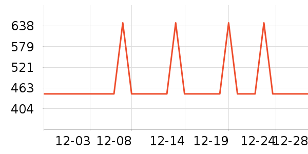 ������������ʷ�۸�