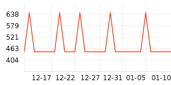 ������������ʷ�۸�