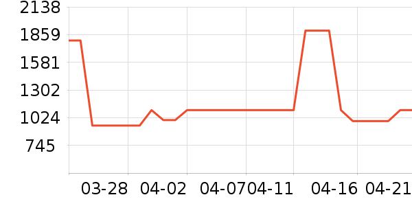 ���¿�����������ʷ�۸�