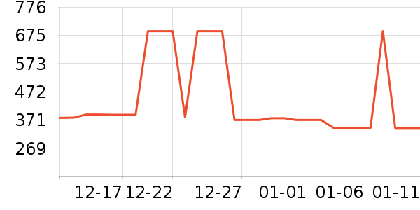 �˶�Ь��ʷ�۸�