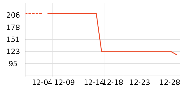 ë����/̺��ʷ�۸�