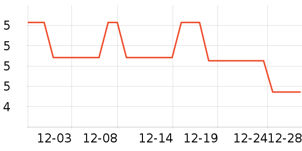 ɭɭˮ��������ʷ�۸�