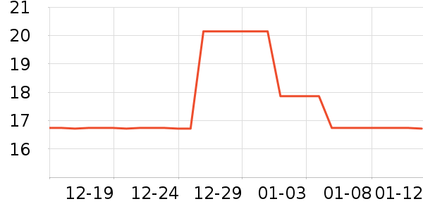 �����ֻ���������ʷ�۸�