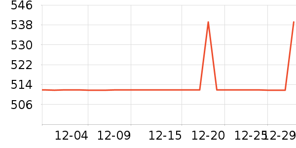 ��èŮʽ���޷���ʷ�۸�