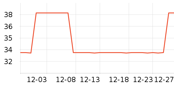 ϲ֮Դ������Ʒ��ʷ�۸�