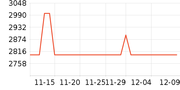 �����������ʷ�۸�