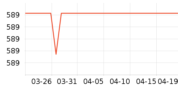 �Ϳ��˶�Ь��ʷ�۸�