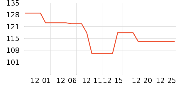 ƥ�������˶����������ʷ�۸�