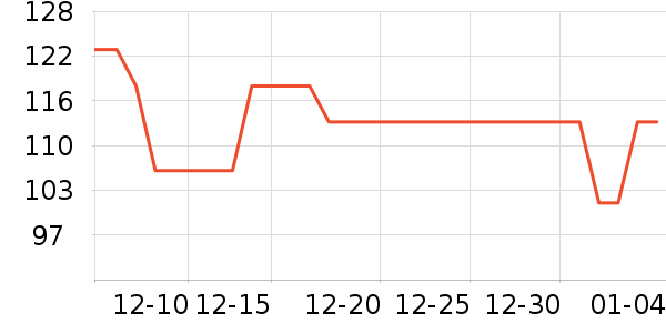 ƥ�������˶����������ʷ�۸�