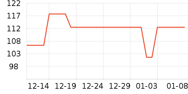 ƥ�������˶����������ʷ�۸�