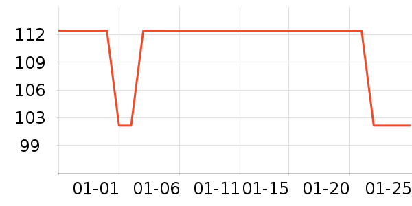 ƥ�������˶����������ʷ�۸�