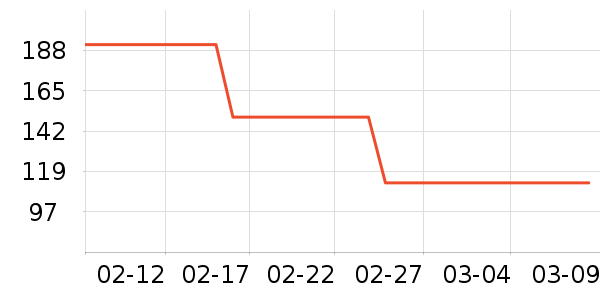 ƥ�������˶����������ʷ�۸�