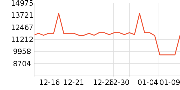 ��˼���鰮�����ʷ�۸�