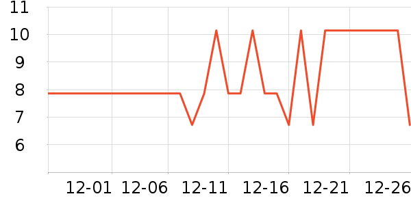 ֲ����ֽ��ʷ�۸�