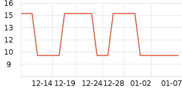 ����������Ʒ��ʷ�۸�