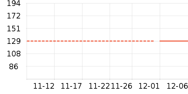 dehubԡ����Ʒ��ʷ�۸�