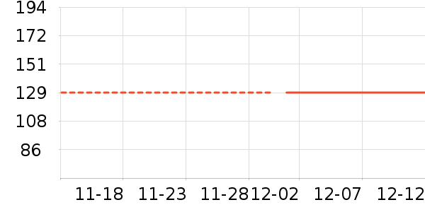 dehubԡ����Ʒ��ʷ�۸�