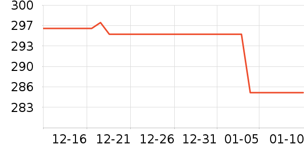 ����ʹ�����ʷ�۸�