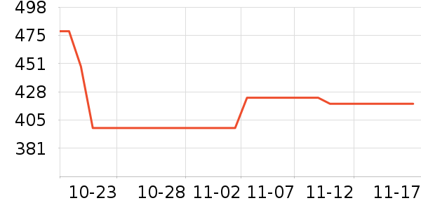 Ħ�����뵥�����ʷ�۸�