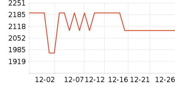 �ȸ���߽ⶾ����ʷ�۸�