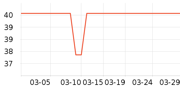 ��ͯ������ʷ�۸�