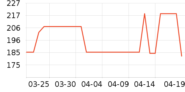 ��ɯ˯��/�Ҿӷ���װ��ʷ�۸�