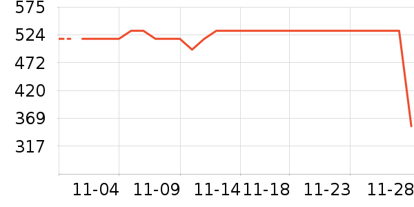 ȫ��ʱ��Ӥͯ��Ʒ�׼���ʷ�۸�