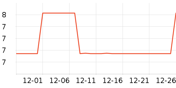 ���Ȼ�һ���Բ;���ʷ�۸�