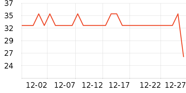 ������ѡ�Ӽ�Ь��ʷ�۸�