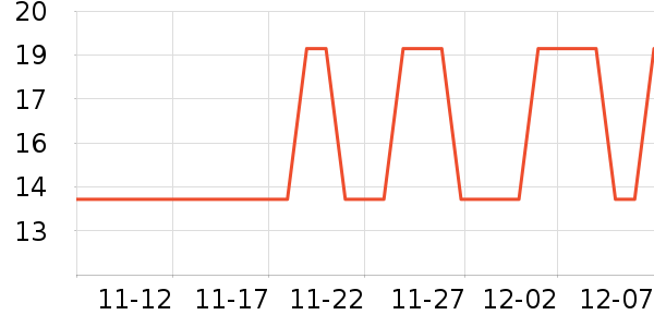 С¹����Ӥ�׶�ά����/��������ʷ�۸�