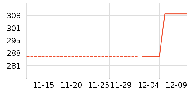 ��ϣ��������ʷ�۸�