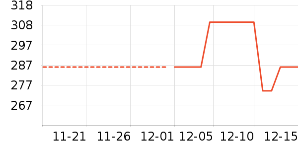 ��ϣ��������ʷ�۸�